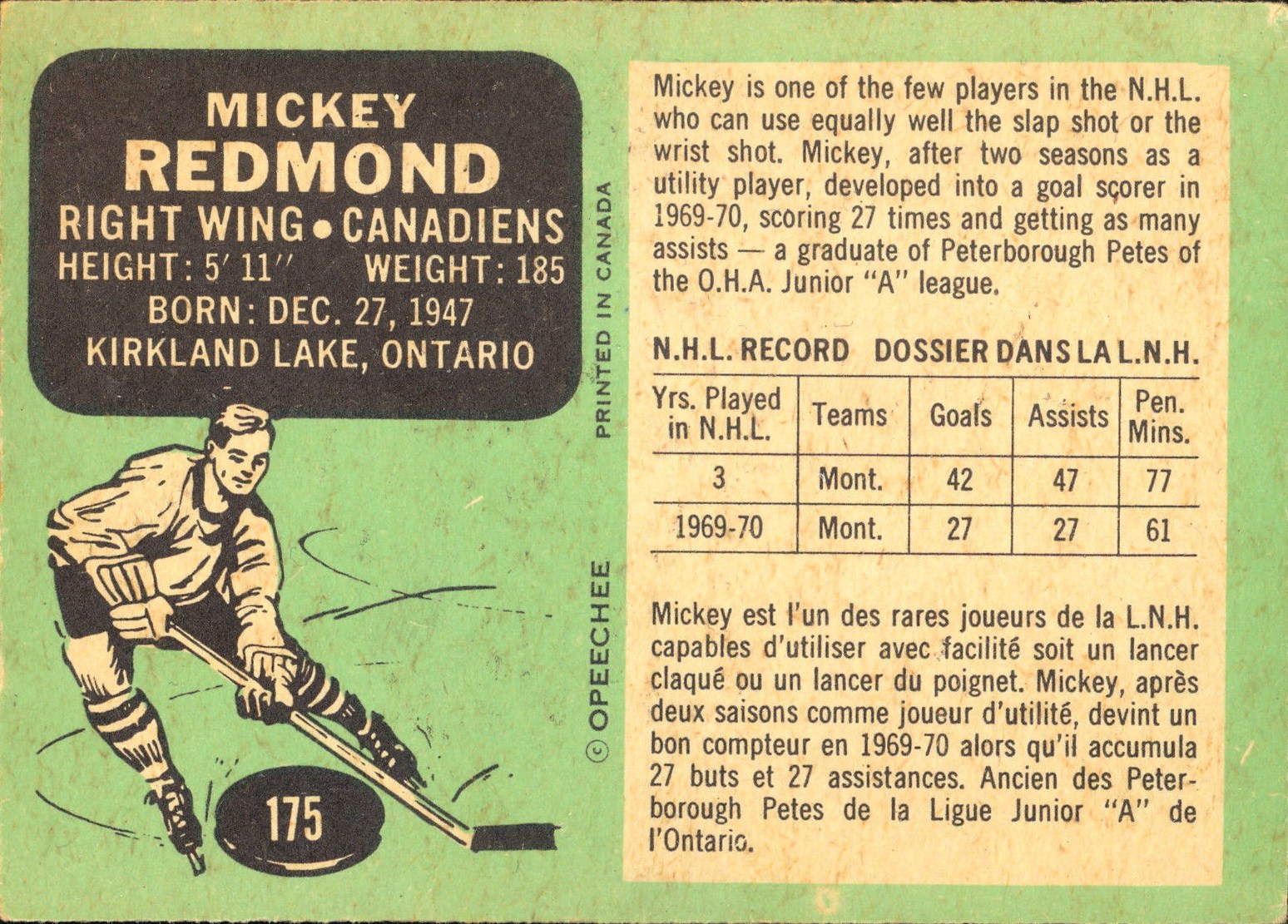 Mickey Redmond Hockey Cards