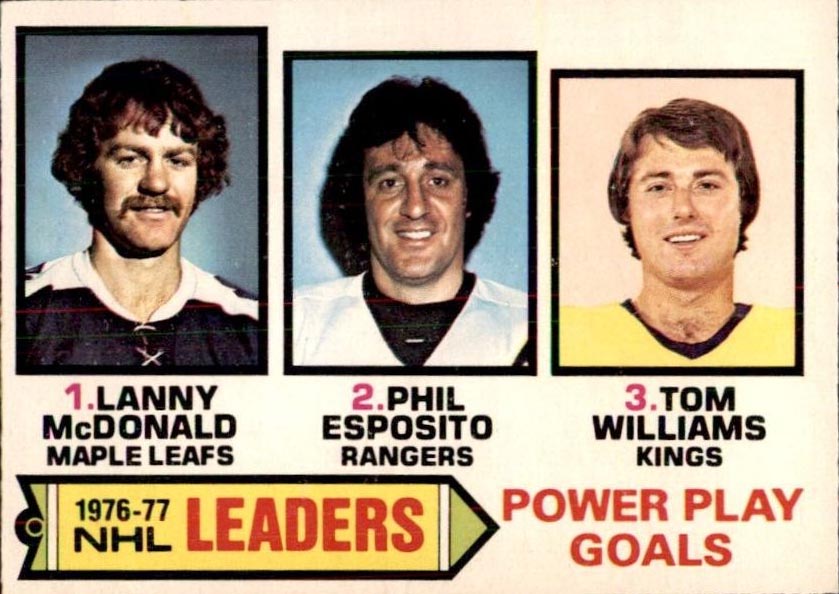 nhl power play goal leaders