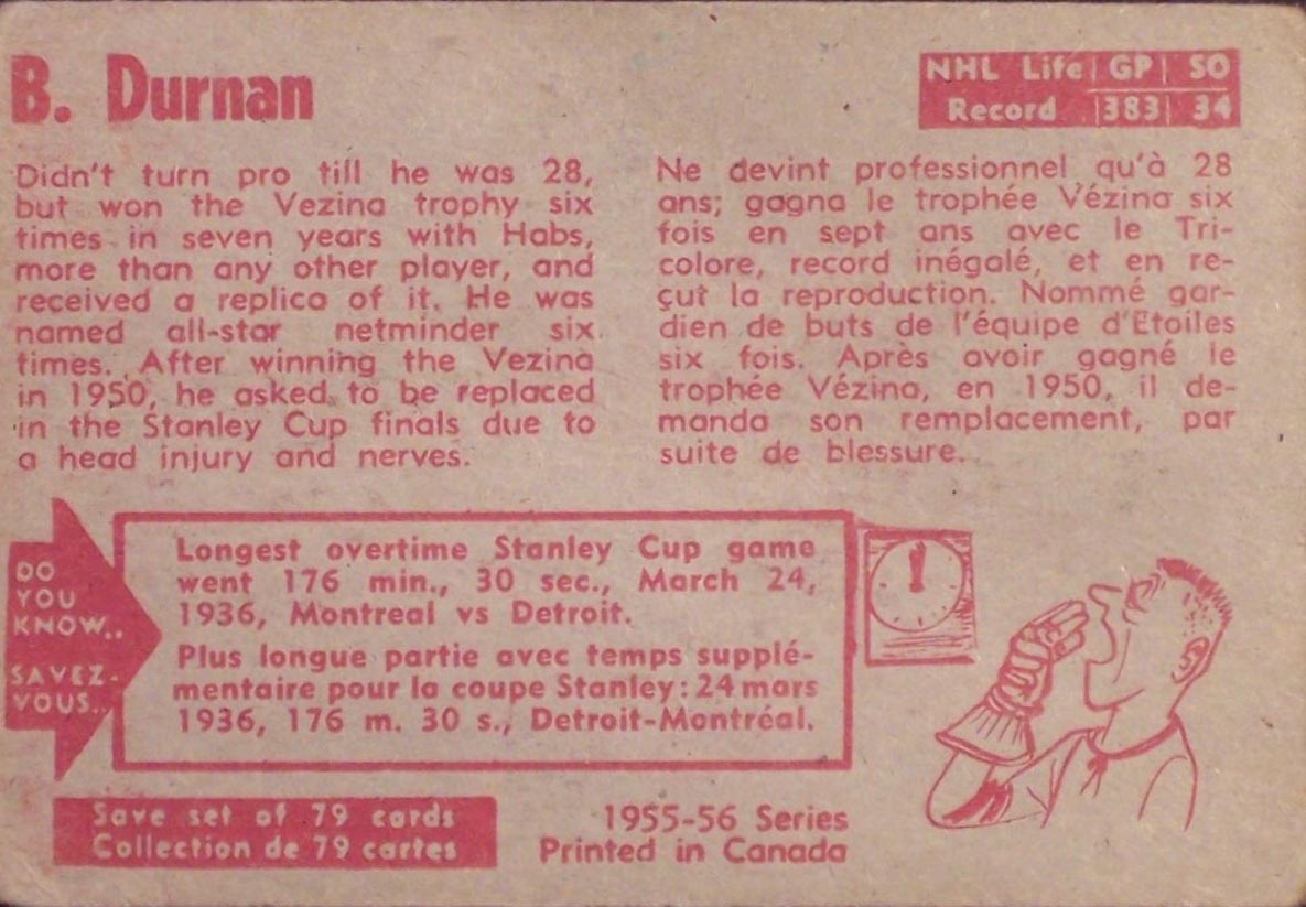 Bill Durnan was a six-time Vezina Trophy winner 